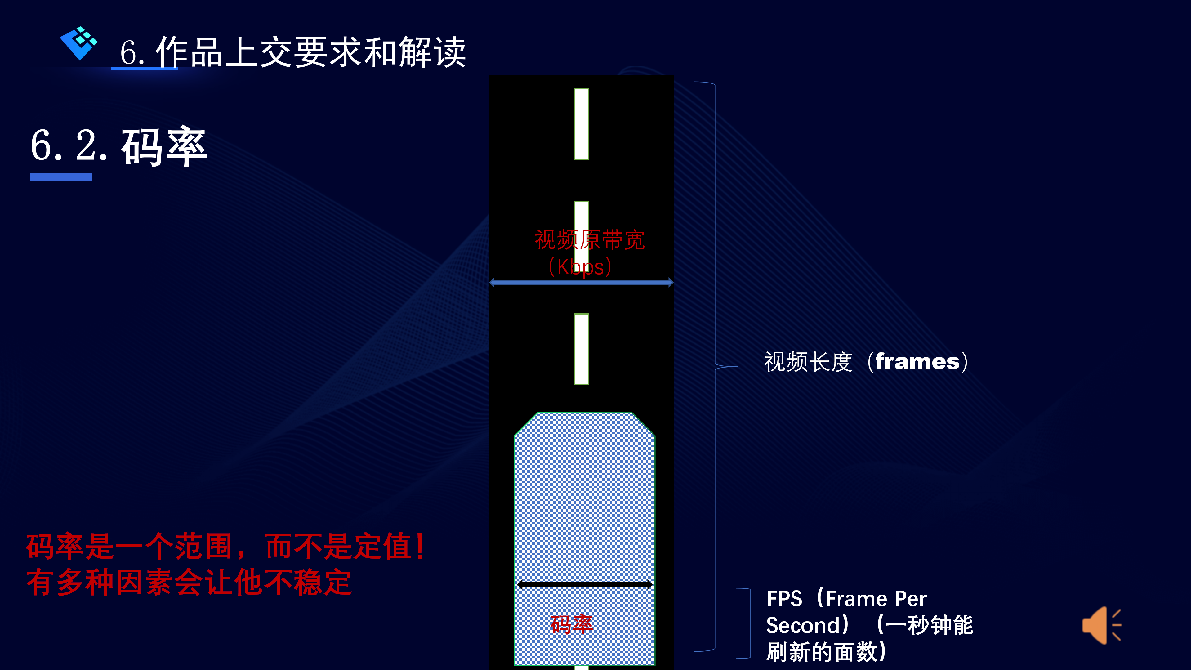 青少年科技创新动员会